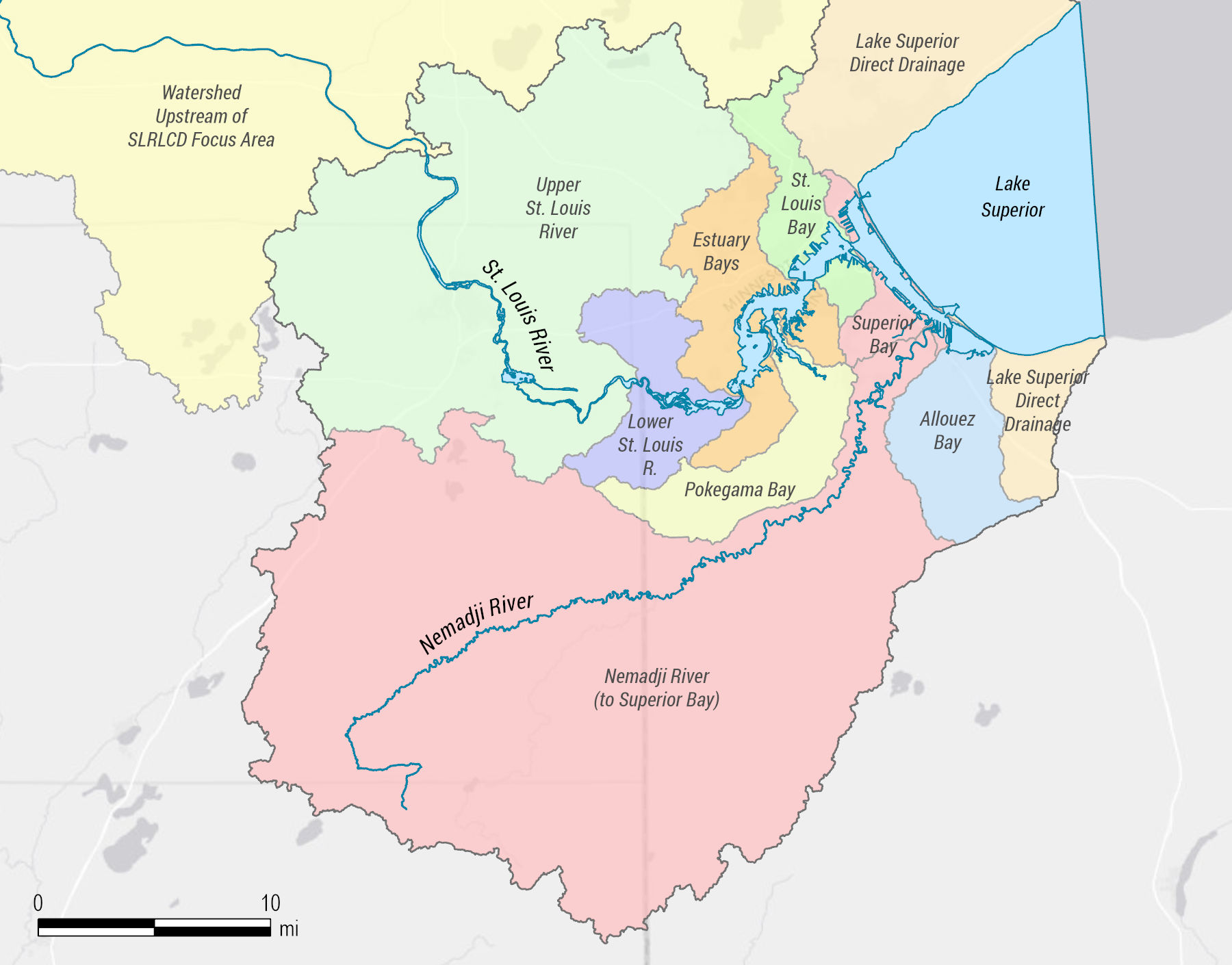 Partnership Region